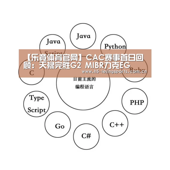 【乐竟体育官网】CAC赛事首日回顾:天禄完胜G2 MIBR力克EG(图2) 乐竟体育官方